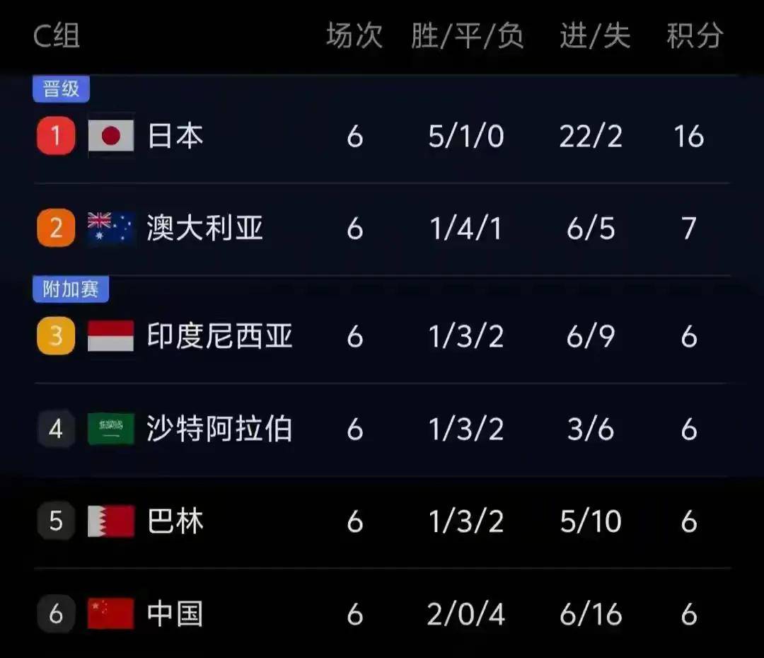 国足沙特比变时间(国足 沙特 比赛时间)